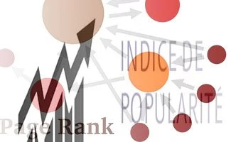 Indice de popularité sur internet (PageRank)