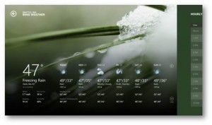 Bing météo sur Windows 8