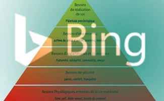 Du social dans les résultats de Bing