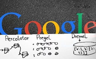 Comment Google utilise les outils Percolator, Dremel et Pregel ?
