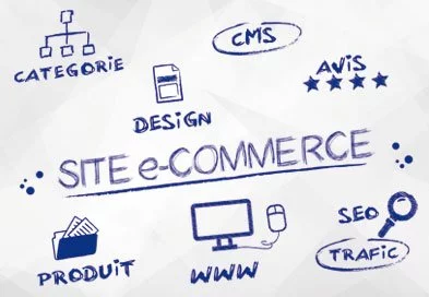 Conception Site Commerce Web Biz